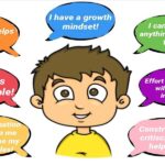 Promoting a Growth Mindset in Children: Why It Matters